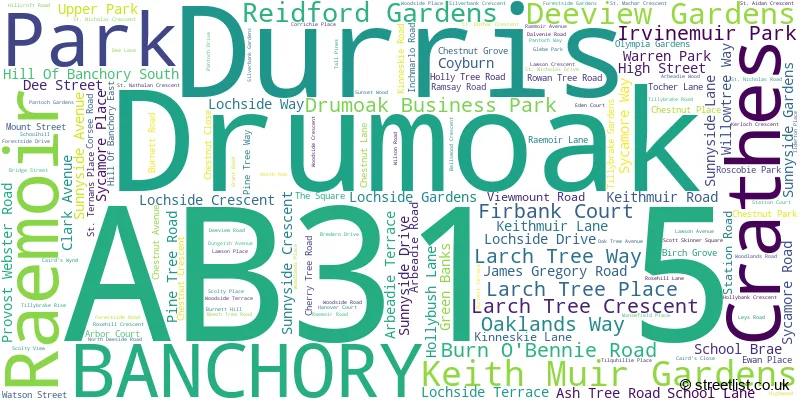 A word cloud for the AB31 5 postcode